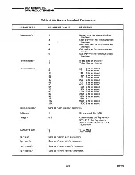 Preview for 68 page of Lear Siegler ADM 36 User'S Reference Manual