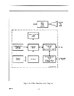 Preview for 11 page of Lear Siegler ADM 5 Maintenance Manual