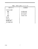 Preview for 15 page of Lear Siegler ADM 5 Maintenance Manual