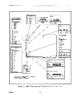 Preview for 23 page of Lear Siegler ADM 5 Maintenance Manual