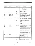 Preview for 26 page of Lear Siegler ADM 5 Maintenance Manual