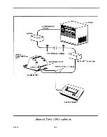 Preview for 27 page of Lear Siegler ADM 5 Maintenance Manual