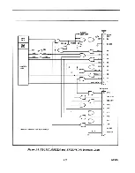 Preview for 28 page of Lear Siegler ADM 5 Maintenance Manual