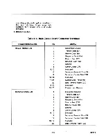 Preview for 76 page of Lear Siegler ADM 5 Maintenance Manual