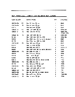 Preview for 132 page of Lear Siegler ADM 5 Maintenance Manual