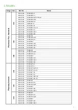 Preview for 3 page of lec medical 444411305 User Manual