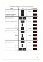 Preview for 7 page of lec medical LSF151 User Manual