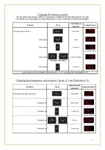 Preview for 8 page of lec medical WSR151 User Manual