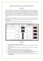 Preview for 10 page of lec medical WSR151 User Manual