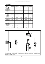 Preview for 10 page of Lec CF100LW User Manual