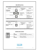 Preview for 12 page of Lec EssenChill BFS200ST User Manual