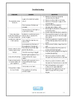 Preview for 18 page of Lec EssenChill BFS200ST User Manual