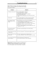 Preview for 12 page of Lec TL55142W User Manual