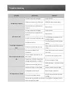 Preview for 9 page of Lec TL60175A User Manual