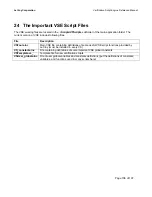 Preview for 106 page of LeCroy USB Protocol Suite Reference Manual