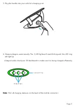 Preview for 5 page of Lectron 16/32A EV Charger User Manual