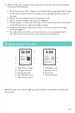 Preview for 3 page of Lectron 32A Level 2 EV Charger User Manual