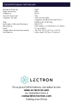 Preview for 24 page of Lectron EVCharge10-30 User Manual