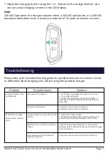 Preview for 7 page of Lectron EVCharge14-50-32A User Manual