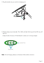 Preview for 5 page of Lectron Level 1 EV Charger for J1772 User Manual