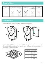 Preview for 4 page of Lectron V-BOX 48A User Manual