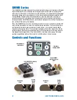 Preview for 2 page of Lectrosonics SMWB series Quick Start Manual