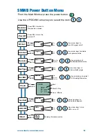 Preview for 9 page of Lectrosonics SMWB series Quick Start Manual