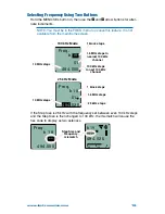 Preview for 15 page of Lectrosonics SMWB series Quick Start Manual