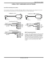 Preview for 15 page of Lectrosonics TH3 Operating Instructions Manual