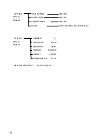 Preview for 24 page of LECTURER LTC-S2007 User Manual