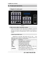 Preview for 7 page of Led Control LVS5066 User Manual