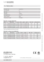 Preview for 14 page of LED2WORK FIELDLED II 5200K-5700K User Instructions