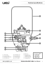 Preview for 5 page of Ledj LEDJ600 User Manual