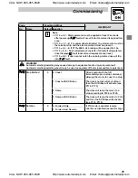 Preview for 26 page of Leeson SPEEDMASTER SM2 Series Installation And Operation Manual