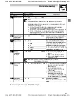 Preview for 36 page of Leeson SPEEDMASTER SM2 Series Installation And Operation Manual