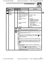 Preview for 38 page of Leeson SPEEDMASTER SM2 Series Installation And Operation Manual