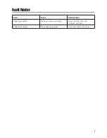 Preview for 8 page of Lefroy Brooks X1-2010 Installation, Operating And Maintanance Instructions