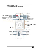 Preview for 4 page of LegacyDirect B-KSOUND User Manual