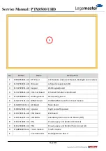 Preview for 9 page of Legamaster PTX-8500 UHD Service Manual