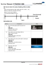 Preview for 20 page of Legamaster PTX-8500 UHD Service Manual