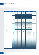 Preview for 28 page of Legamaster XTX-5500UHD User Manual