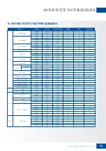 Preview for 54 page of Legamaster XTX-5500UHD User Manual