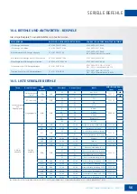 Preview for 56 page of Legamaster XTX-5500UHD User Manual