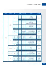 Preview for 142 page of Legamaster XTX-5500UHD User Manual