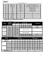 Preview for 6 page of legasy 10KWH-A162 User Manual