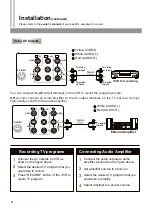 Preview for 11 page of Legend LET2453 User Manual