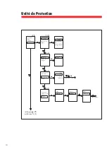 Preview for 24 page of LEGRAND 0 281 64 Manual