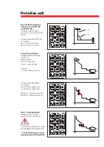 Preview for 33 page of LEGRAND 0 281 64 Manual