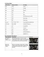 Preview for 21 page of LEGRAND 1.1KVA User Manual