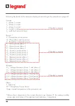 Preview for 66 page of LEGRAND 288 03 Manual